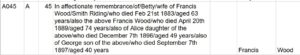 Christ Church Linthwaite Memorial Inscriptions